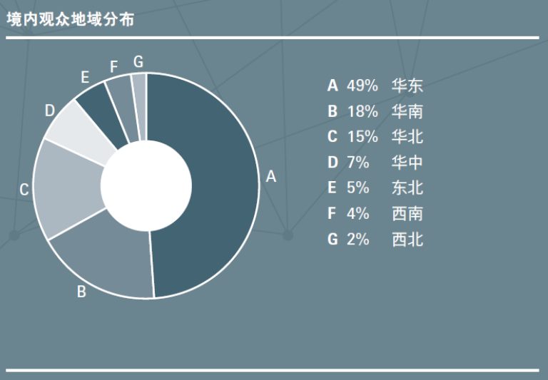 上海展臺搭建公司提醒您上海汽配展即將開幕 展會新聞 第14張