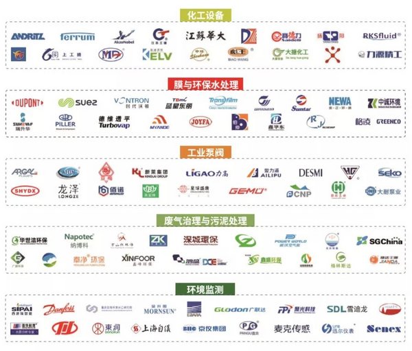 上海化學工業展攜手多個展會共同舉辦,引領化工新征程 展會新聞 第3張-聯拓創意 上海化學工業展攜手多個展會共同舉辦,引領化工新征程 展會新聞 第3張