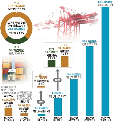 2022深圳國際電子電路展覽會Show2022-01-05~07 展會排期 第2張-聯(lián)拓創(chuàng)意 同期